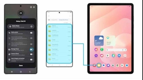 Samsung ekosisteminde yeni dönem: Cihazlar arası depolama paylaşımı özelliği geliyor
