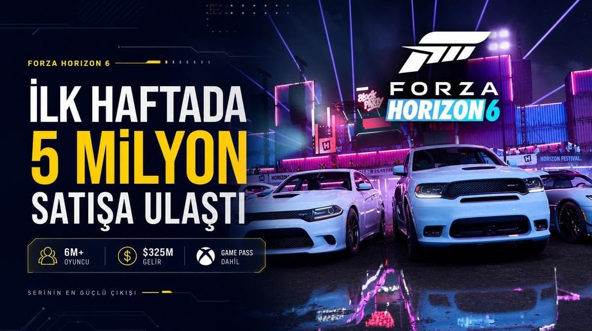 Forza Horizon 6 ilk haftada 5 milyon satışa ulaştı