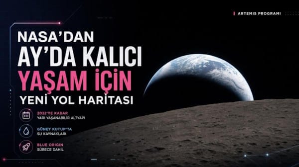 NASA'dan Ay'da kalıcı yaşam için yeni yol haritası