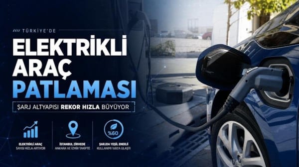Türkiye’de elektrikli araç patlaması: Şarj altyapısı rekor hızla büyüyor
