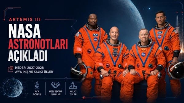 NASA, Artemis III görevinde yer alacak astronotları açıkladı