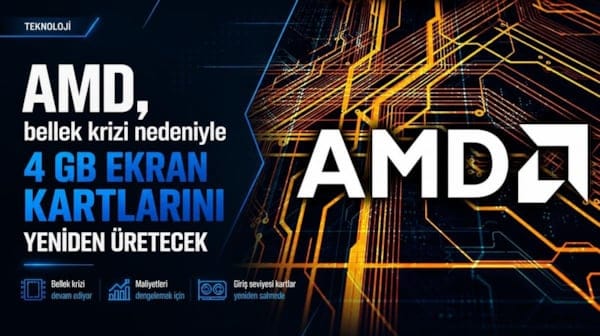 AMD, bellek krizi nedeniyle 4 GB ekran kartlarını yeniden üretecek