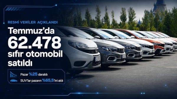 Türkiye'de temmuz ayında kaç sıfır otomobil satıldı? İşte resmi rakamlar