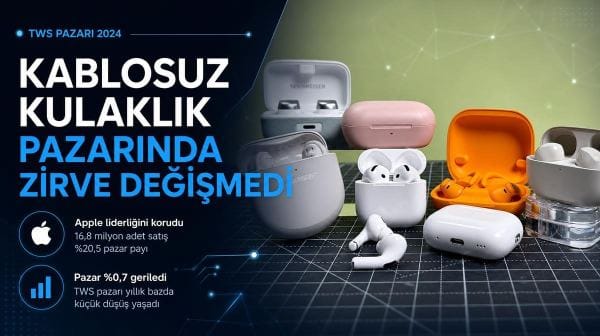 Kablosuz kulaklık pazarında zirve değişmedi: İşte en çok satan markalar