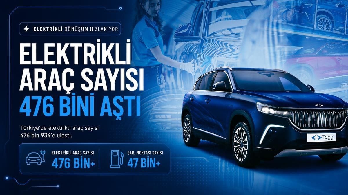Türkiye'deki elektrikli araç sayısı açıklandı: 476 bini aştı