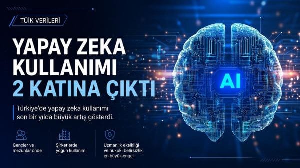 TÜİK açıkladı: Türkiye'de yapay zeka kullanımı bir yılda iki katına çıktı