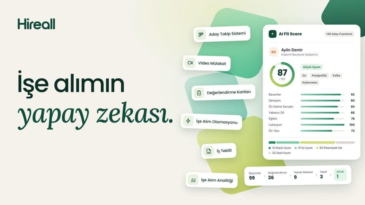 Yapay zeka destekli işe alım platformu Hireall Türkiye'de kullanıma açıldı!