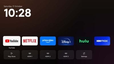 Yavaşlayan Android TV’leri yapay zekayla hızlandırmak mümkün