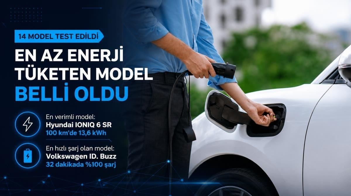 14 elektrikli otomobil test edildi: En az enerji tüketen model belli oldu