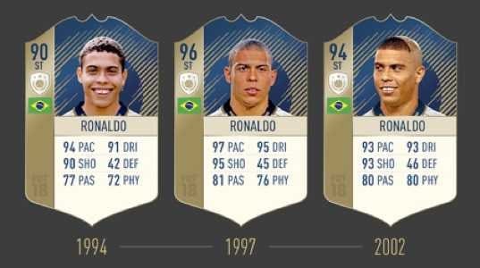 FIFA 18 Ultimate Team Hakkında Her Şey