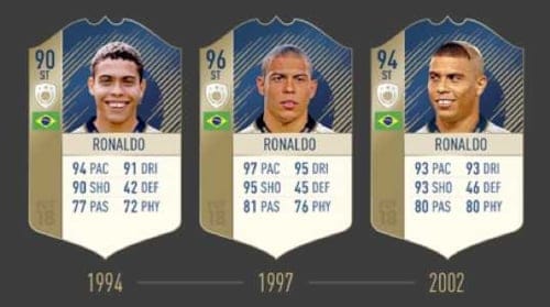 FIFA 18 Ultimate Team Hakkında Her Şey
