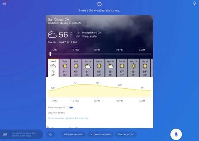 Cortana iPad Versiyonu Yayınlandı