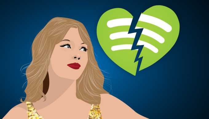 Spotify Türkiye Ofisi Kapatılıyor