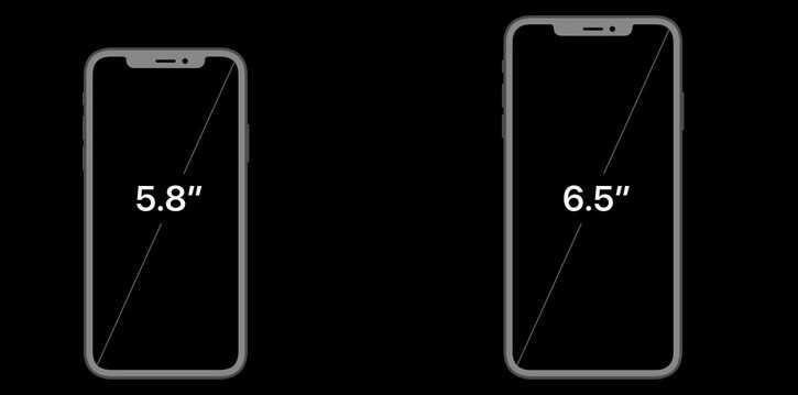 Yeni iPhone'lar hakkında merak edebileceğiniz her şey