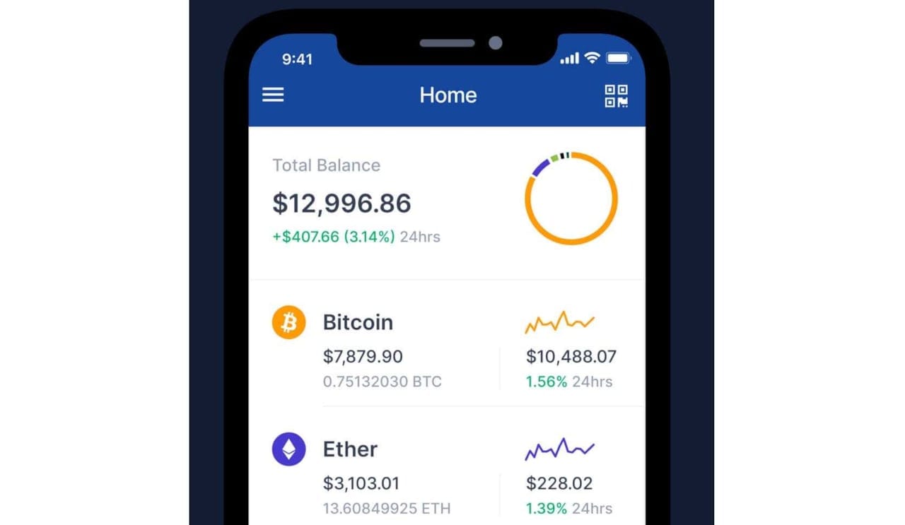 Arka Plan: T.C. Merkez Bankası Blockchain'i Destekliyor Olabilir mi?