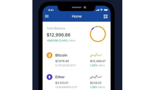 Arka Plan: T.C. Merkez Bankası Blockchain'i Destekliyor Olabilir mi?