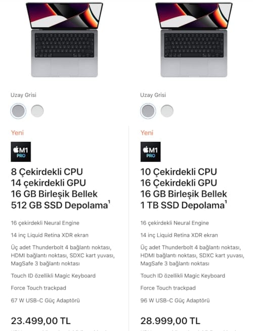 Yeni MacBook Pro 2021 Tanıtıldı! İşte Özellikleri ve Fiyatı
