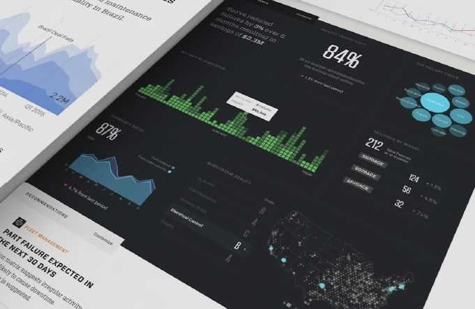 Dijital Gerçek Büyük Veri - Big Data Nedir ve Nasıl Çalışır? 3V Konsepti ve Daha Fazlası