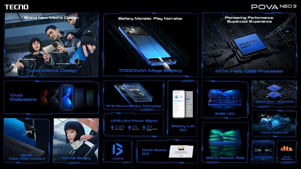 TECNO Pova Neo 3 özellikleri resmen doğrulandı