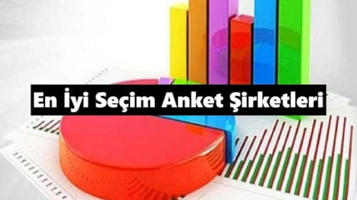Türkiye'nin En İyi Seçim Anket Şirketleri Hangisi? (2023)