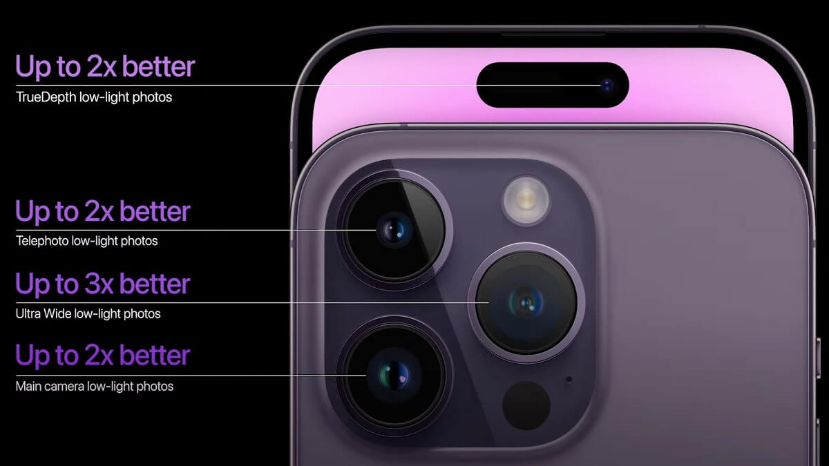 iphone-14-pro-maxin-kamerasi-nasil.jpg