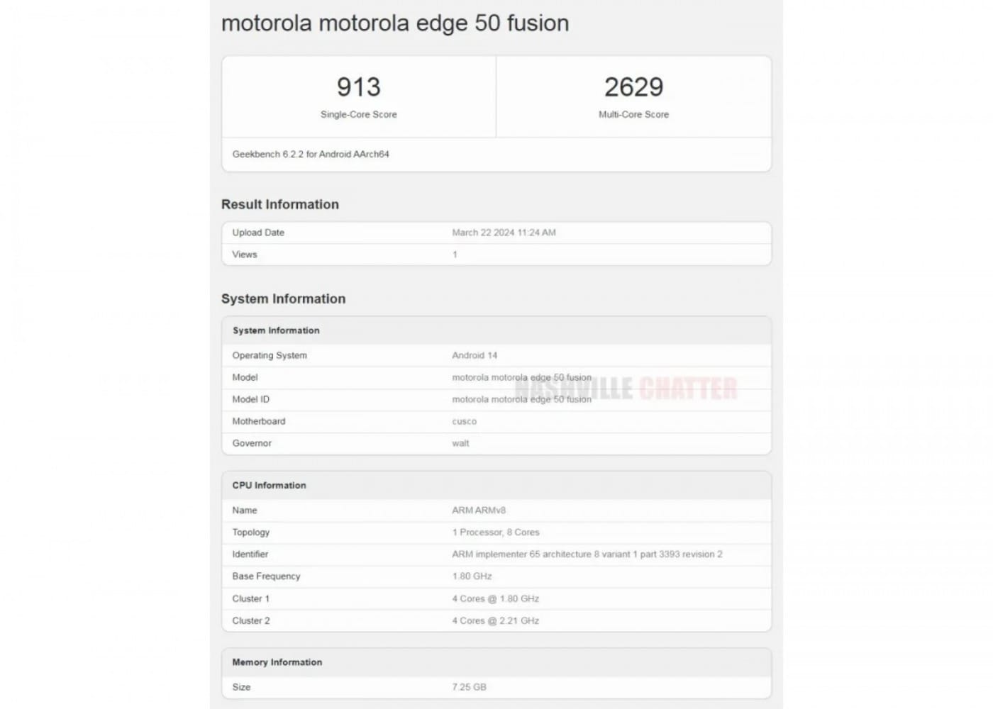 edge-50-fusion-ozellikleri.jpg