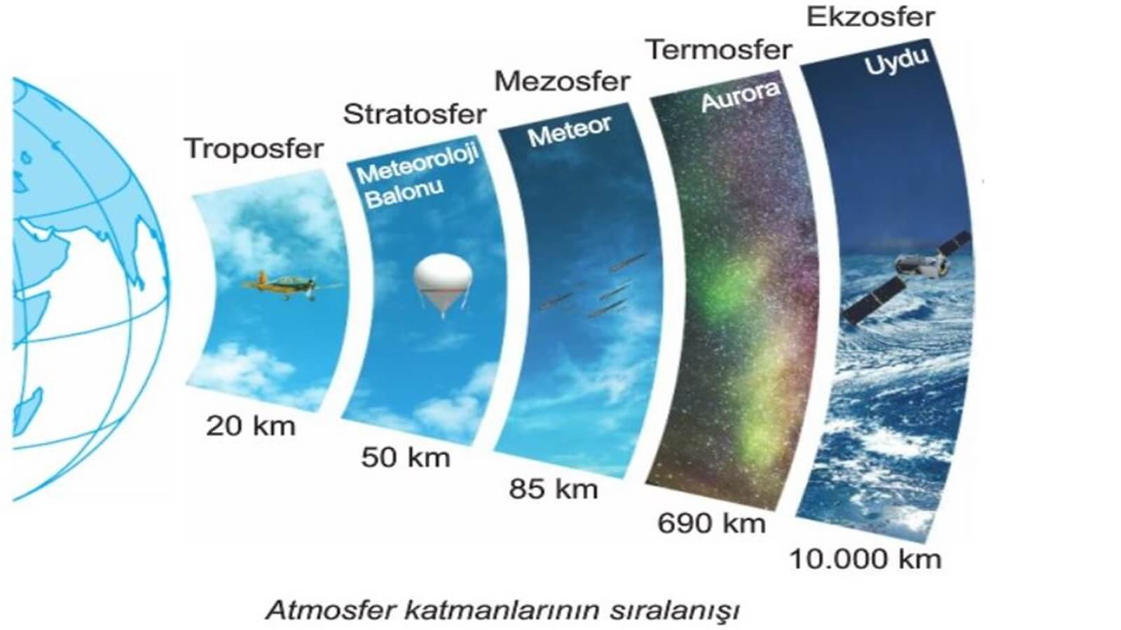 nefes-aldigimiz-her-bir-hava-ne-zorluklarla-olusuyor-biliyor-musunuz.jpg