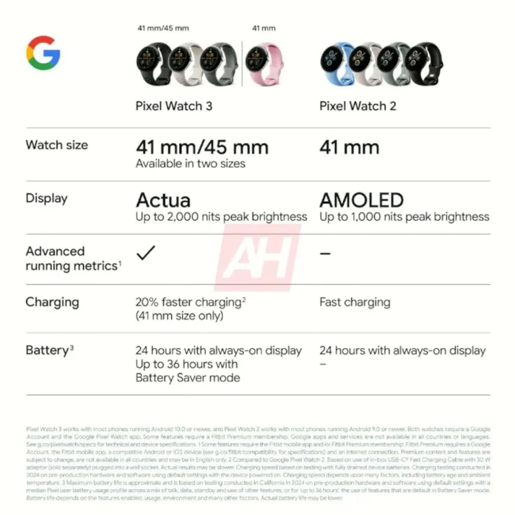 google-pixel-watch-3-3.webp
