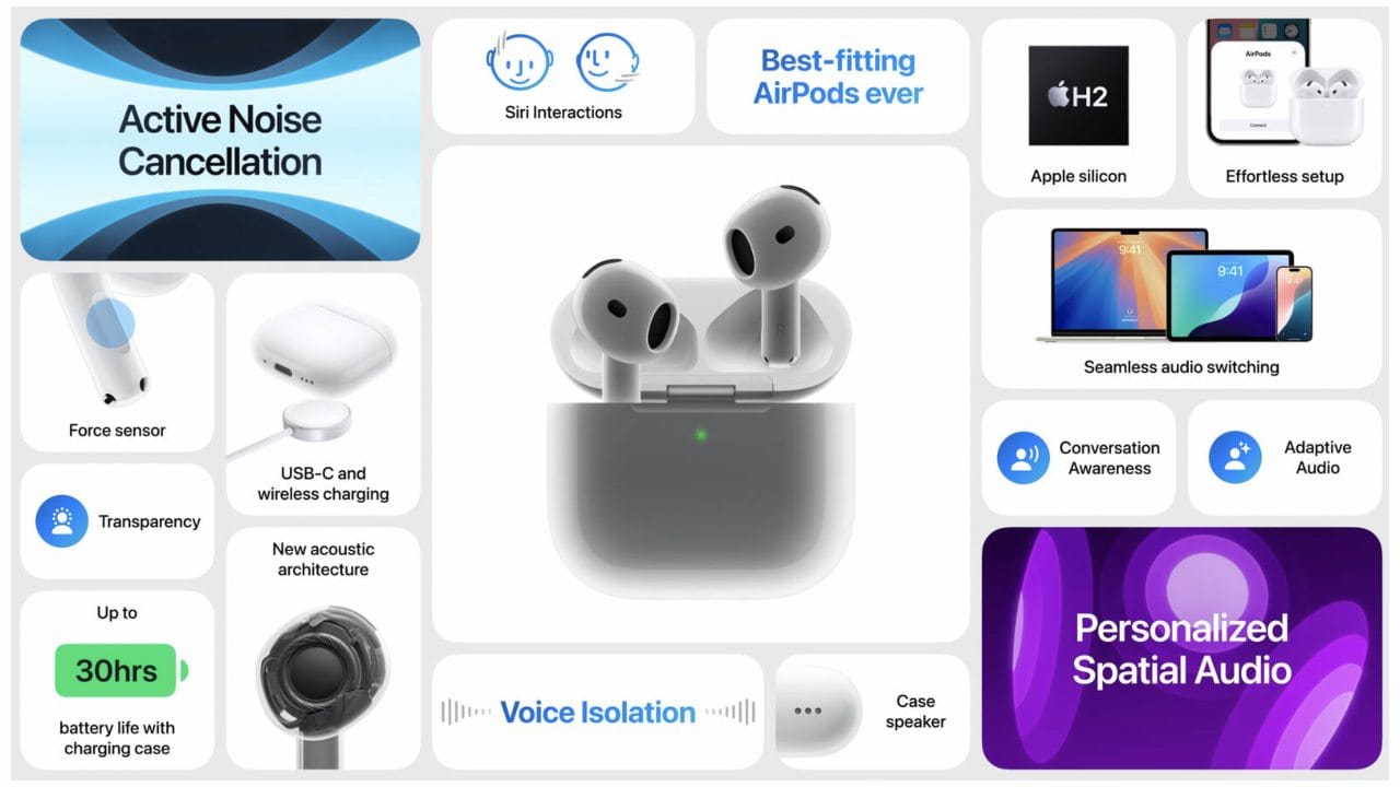airpods-4-resmen-tanitildi-iste-ozellikleri.jpeg