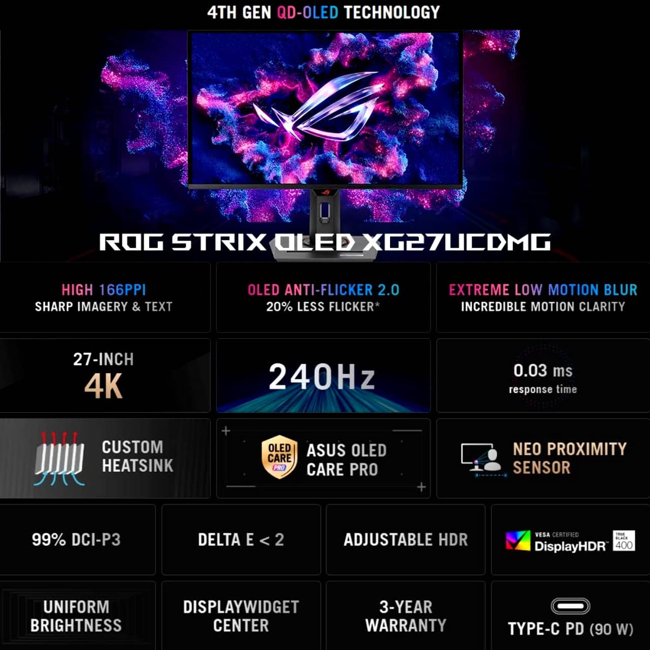 rog-strix-oled-xg27ucdmg-ozellikleri.jpg