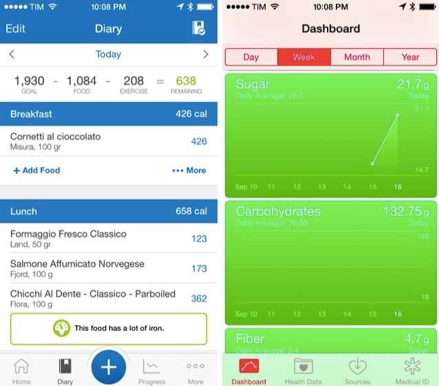 iOS_Saglik
