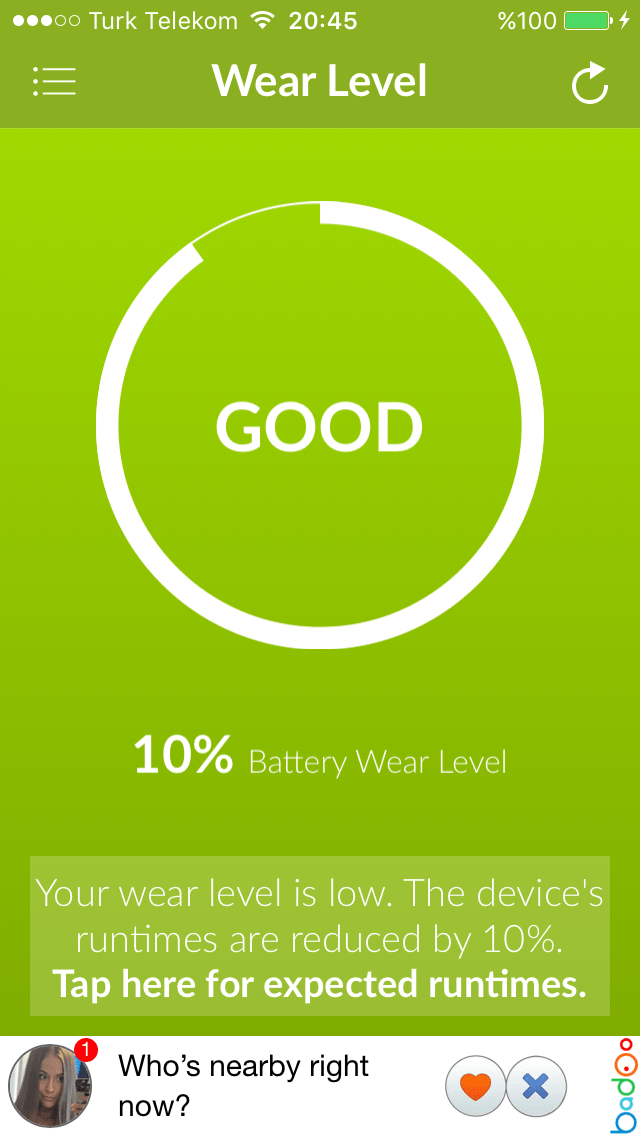 wearlevelgood