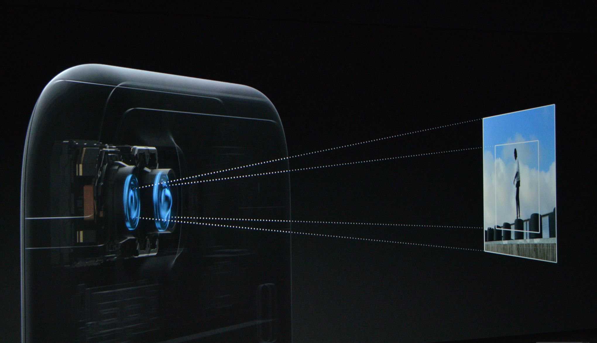 iphone-7-pluskamera2