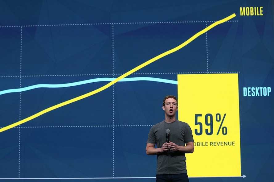 facebook-mark-zuckerberg