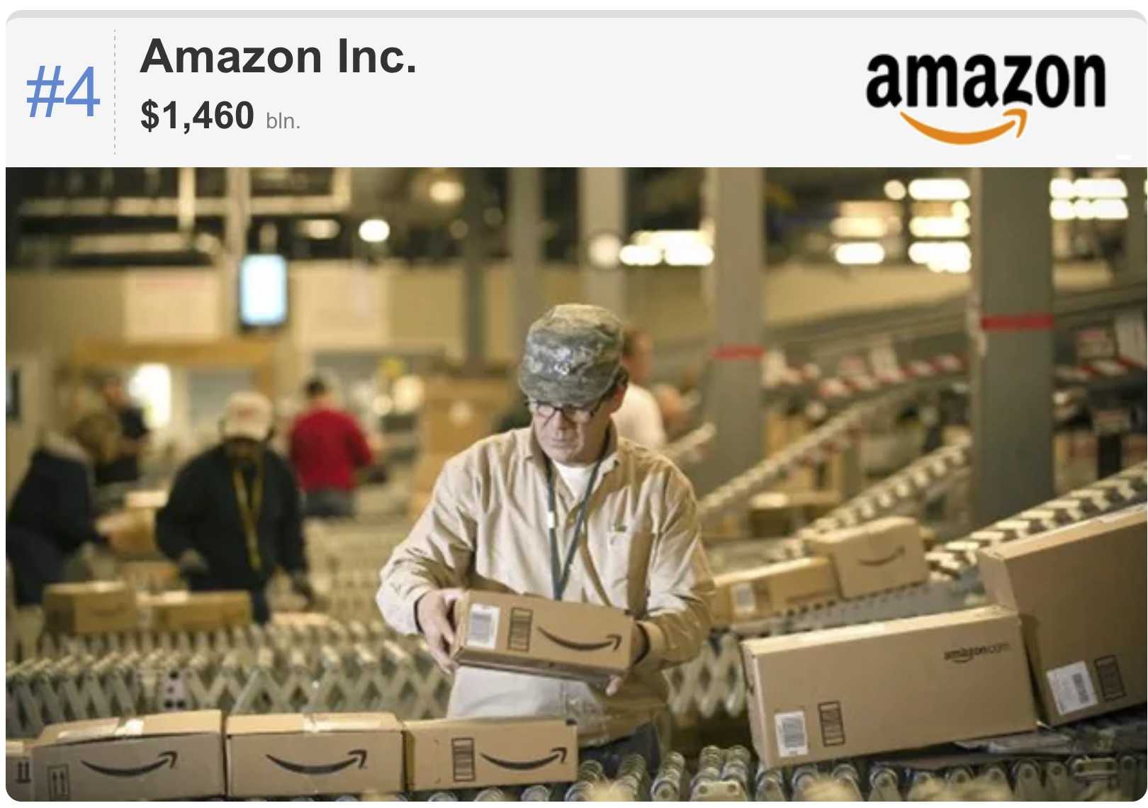 En-Zengin-Teknoloji-sirketleri-AMAZON