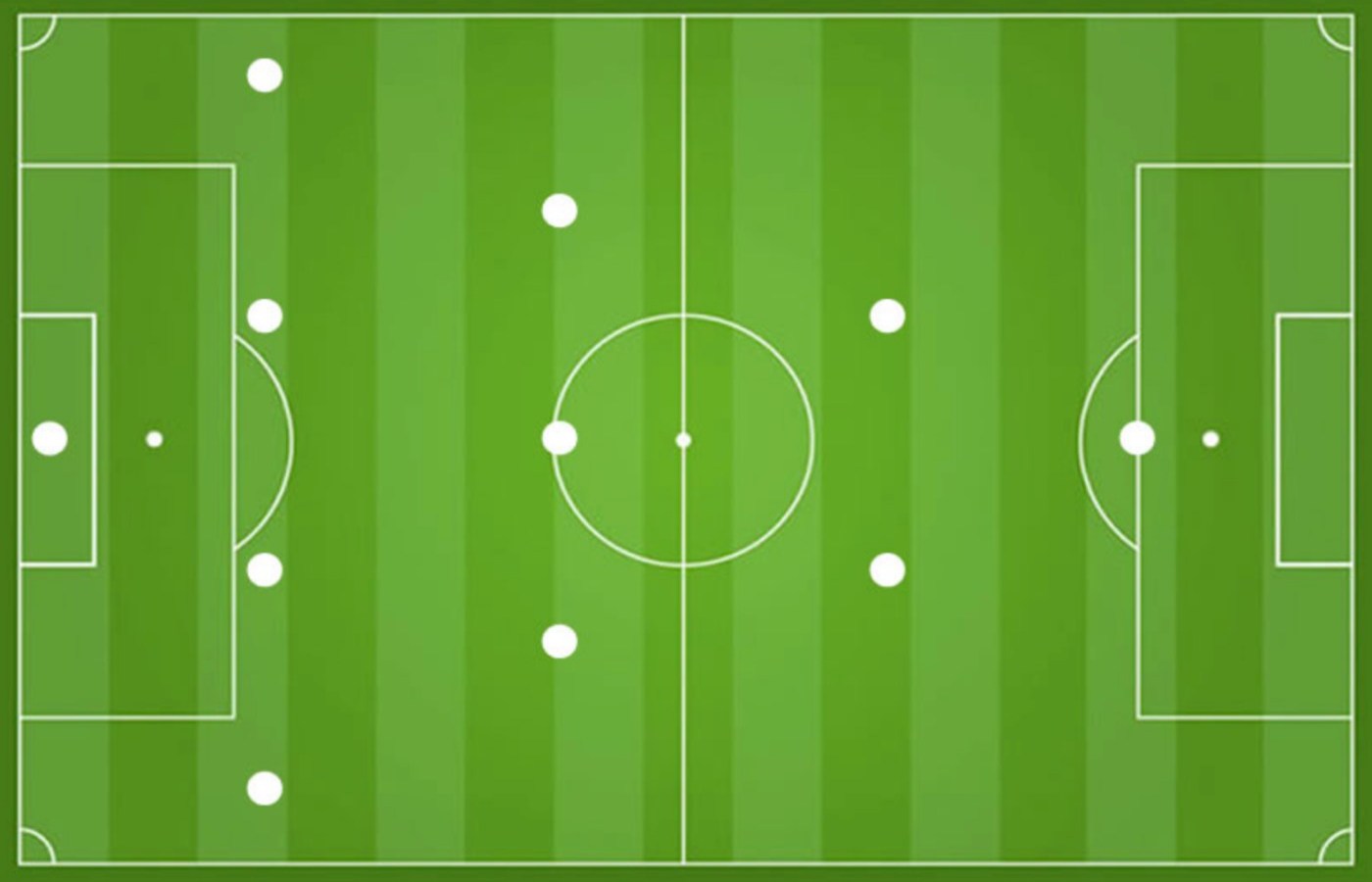 4-3-2-1 takım dizilişi
