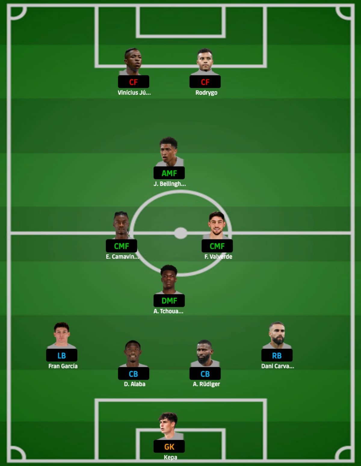 efootball 2024 en iyi takımlar real madrid