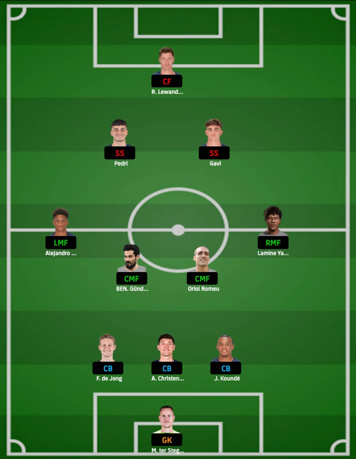 pes 2024 en güçlü takımlar barcelona